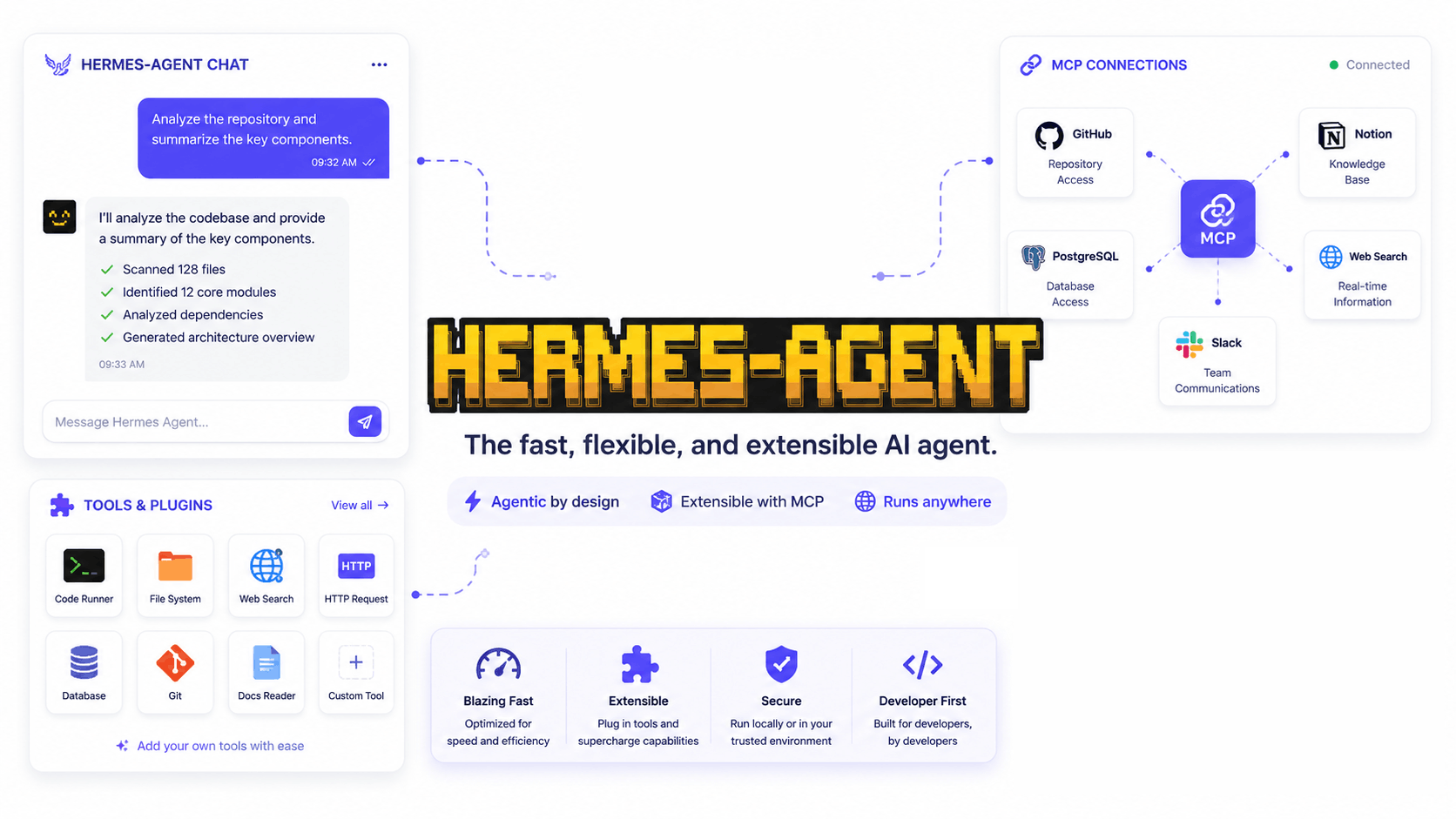 What is Hermes Agent
